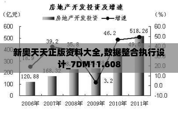 新奥天天正版资料大全,数据整合执行设计_7DM11.608