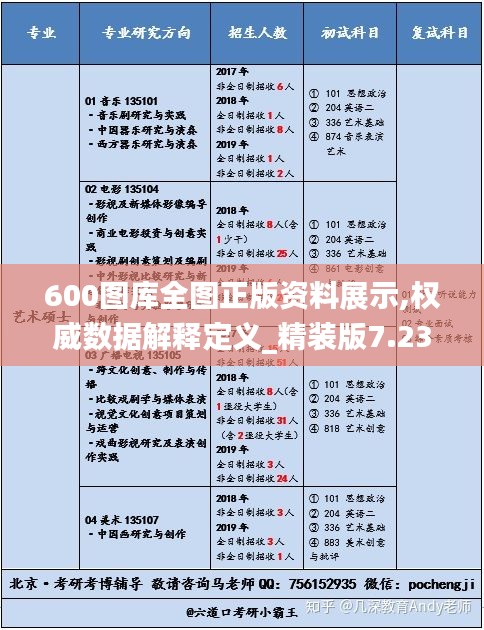 600图库全图正版资料展示,权威数据解释定义_精装版7.230