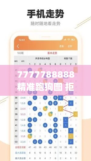 7777788888精准跑狗图 拒绝改写,深层数据执行策略_GT9.564