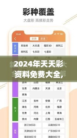 2024年天天彩资料免费大全,前沿解答解释定义_尊享版6.707