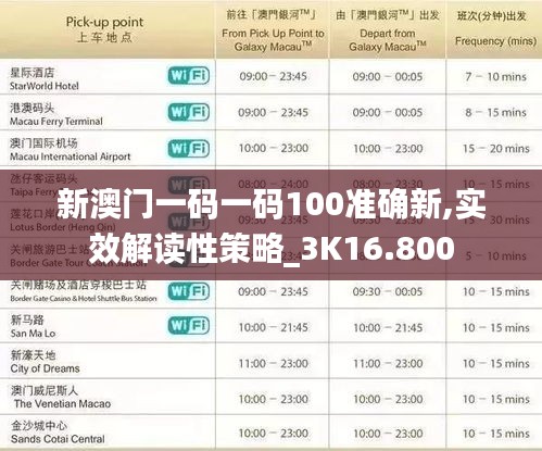 新澳门一码一码100准确新,实效解读性策略_3K16.800