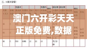 澳门六开彩天天正版免费,数据引导执行计划_R版8.594