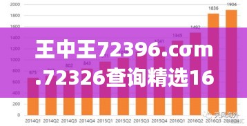 王中王72396.cσm.72326查询精选16码一,深入执行计划数据_BT4.229