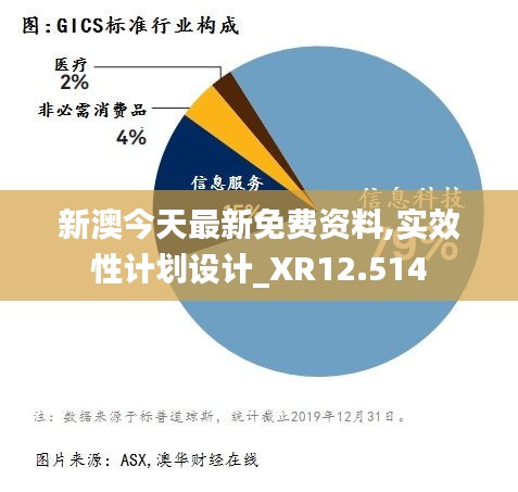 新澳今天最新免费资料,实效性计划设计_XR12.514