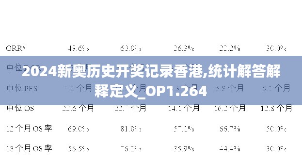 2024新奥历史开奖记录香港,统计解答解释定义_OP1.264