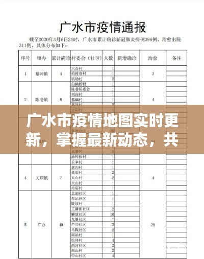 广水市疫情实时地图更新，共同掌握最新动态，筑牢防线