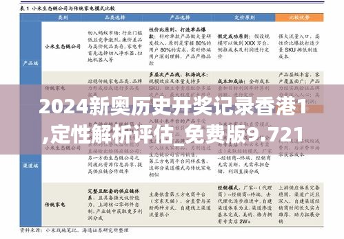 2024新奥历史开奖记录香港1,定性解析评估_免费版9.721