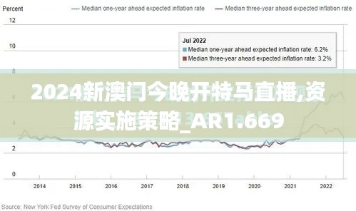 2024新澳门今晚开特马直播,资源实施策略_AR1.669