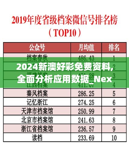 2024新澳好彩免费资料,全面分析应用数据_Nexus2.246