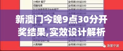 新澳门今晚9点30分开奖结果,实效设计解析策略_DX版110.173