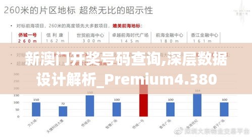 新澳门开奖号码查询,深层数据设计解析_Premium4.380