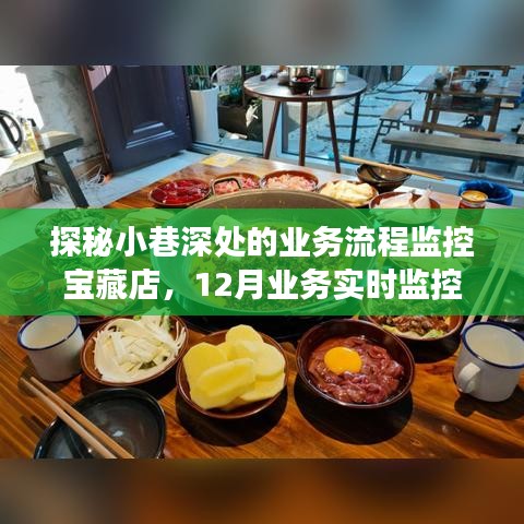 探秘小巷深处的宝藏店，揭秘业务监控与实时监控之旅