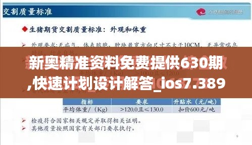 新奥精准资料免费提供630期,快速计划设计解答_ios7.389