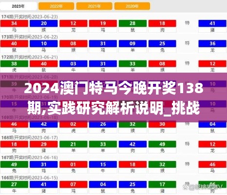 2024澳门特马今晚开奖138期,实践研究解析说明_挑战款15.374