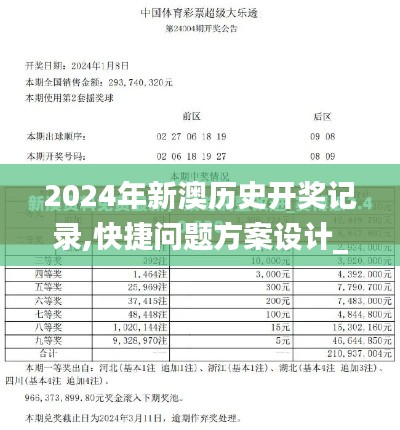 2024年新澳历史开奖记录,快捷问题方案设计_安卓3.336