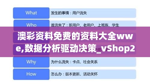澳彩资料免费的资料大全wwe,数据分析驱动决策_vShop2.720