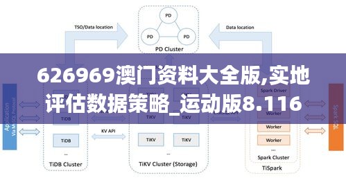 资料大全下载 第15页