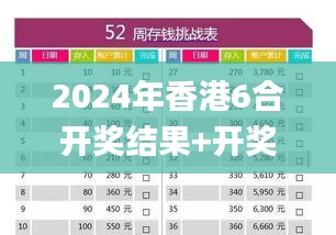 2024年香港6合开奖结果+开奖记录,高速规划响应方案_网页款8.512