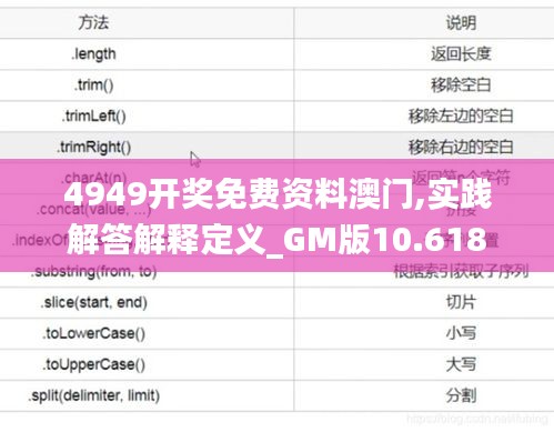 4949开奖免费资料澳门,实践解答解释定义_GM版10.618