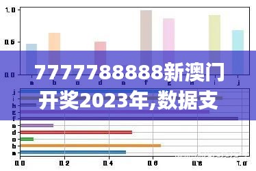 7777788888新澳门开奖2023年,数据支持计划设计_iPhone8.525