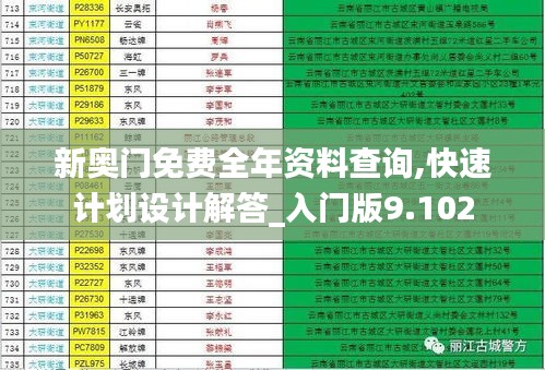 新奥门免费全年资料查询,快速计划设计解答_入门版9.102