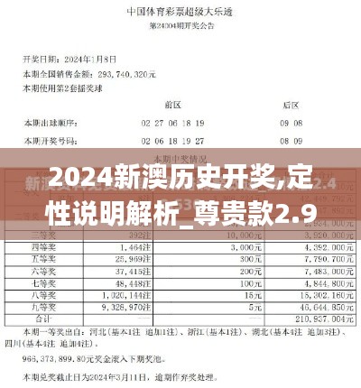 2024新澳历史开奖,定性说明解析_尊贵款2.932