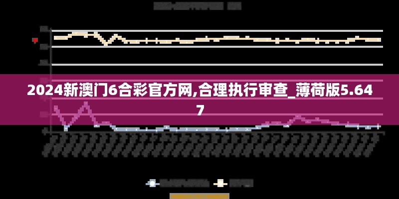 2024新澳门6合彩官方网,合理执行审查_薄荷版5.647