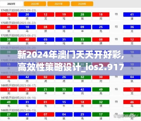 新2024年澳门天天开好彩,高效性策略设计_ios2.917