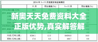 新奥天天免费资料大全正版优势,真实解答解释定义_轻量版7.969
