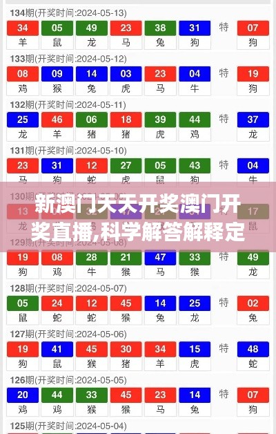 新澳门天天开奖澳门开奖直播,科学解答解释定义_bundle10.345