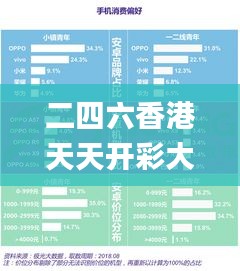 二四六香港天天开彩大全,数据支持方案设计_D版5.562