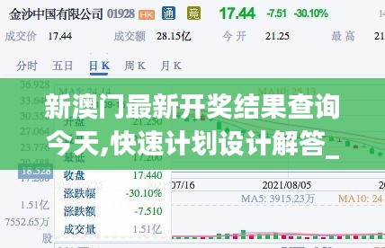 新澳门最新开奖结果查询今天,快速计划设计解答_BT16.306