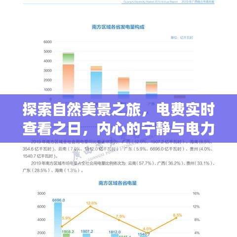 自然美景之旅与电力技术的融合，实时电费查看下的心灵宁静之旅
