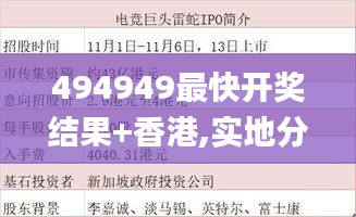 494949最快开奖结果+香港,实地分析解析说明_Tizen14.153