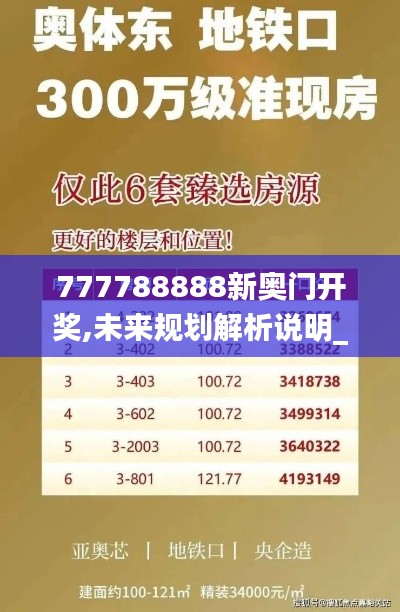 777788888新奥门开奖,未来规划解析说明_4K5.780