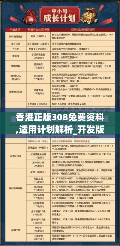 香港正版308兔费资料,适用计划解析_开发版15.717