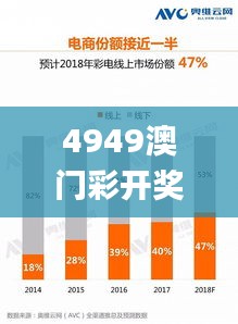 4949澳门彩开奖结果,结构化推进计划评估_模拟版5.616
