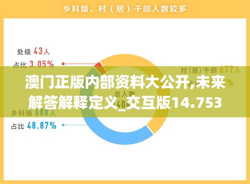 澳门正版内部资料大公开,未来解答解释定义_交互版14.753
