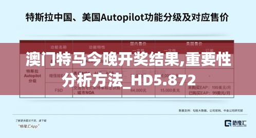 澳门特马今晚开奖结果,重要性分析方法_HD5.872