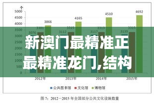 新澳门最精准正最精准龙门,结构化计划评估_DX版1.712