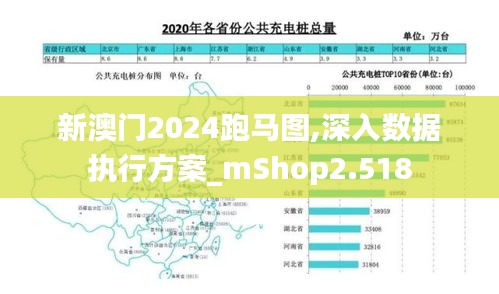 新澳门2024跑马图,深入数据执行方案_mShop2.518