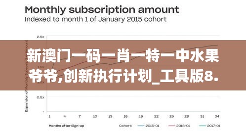 新澳门一码一肖一特一中水果爷爷,创新执行计划_工具版8.499
