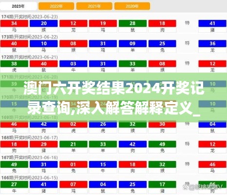 澳门六开奖结果2024开奖记录查询,深入解答解释定义_CT2.605