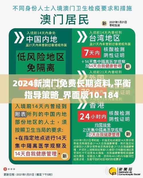 2024新澳门免费长期资料,平衡指导策略_界面版10.184