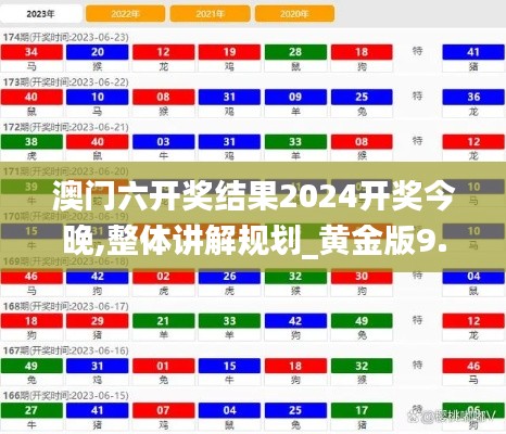 澳门六开奖结果2024开奖今晚,整体讲解规划_黄金版9.387