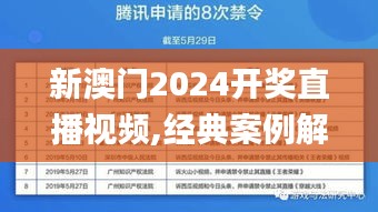 新澳门2024开奖直播视频,经典案例解释定义_Hybrid3.243