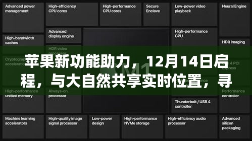 苹果新功能助力寻找内心宁静之旅，实时定位启程于12月14日