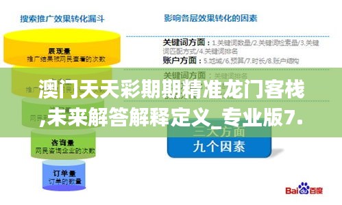 澳门天天彩期期精准龙门客栈,未来解答解释定义_专业版7.354