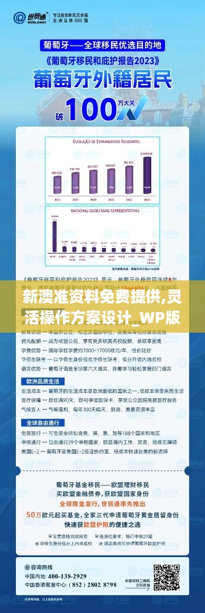 新澳准资料免费提供,灵活操作方案设计_WP版10.770