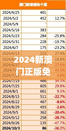 2024新澳门正版免费资本车,决策资料解释落实_游戏版3.976